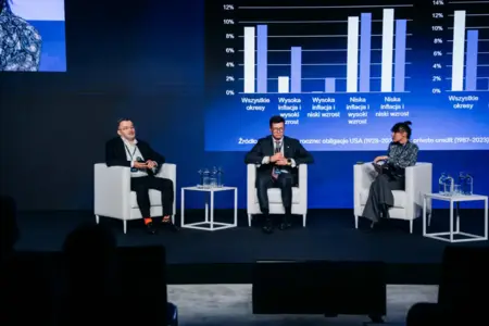 13. Fund Forum Analiz Online