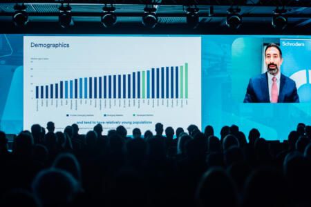 12. Fund Forum Analiz Online